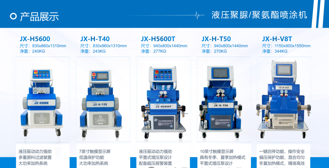 山東九旭防水聚脲材料噴涂機(jī)